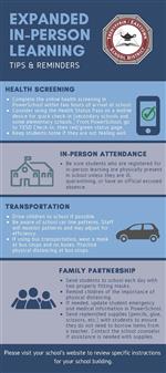 In Person Learning Infographic 